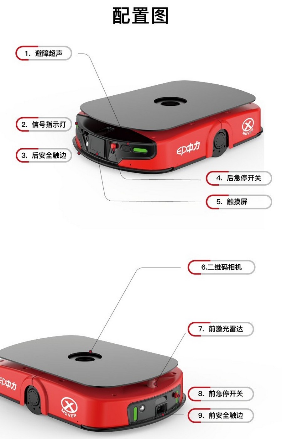 搬運機器人,AGV叉車,無人駕駛叉車,智能叉車