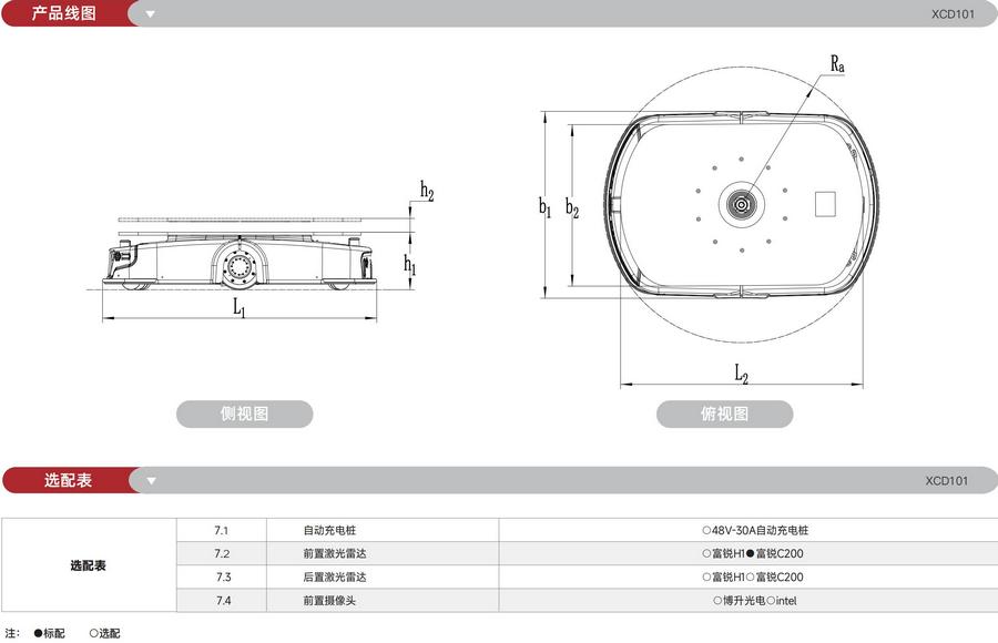 搬運機器人,AGV叉車,無人駕駛叉車,智能叉車