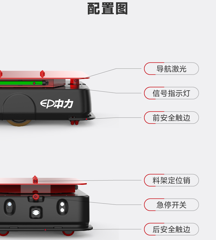 搬運機器人,AGV叉車,無人駕駛叉車,智能叉車