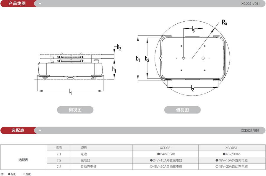 搬運機器人,AGV叉車,無人駕駛叉車,智能叉車