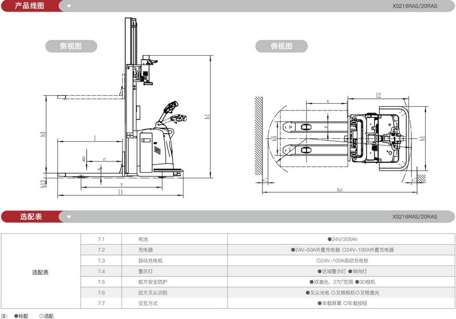 無(wú)人叉車(chē),智能叉車(chē),AGV叉車(chē),搬運(yùn)機(jī)器人,無(wú)人駕駛叉車(chē)